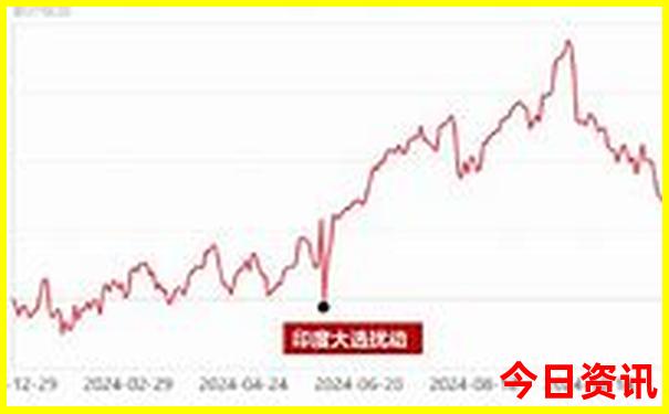 七彩丹霞怎么游玩攻略